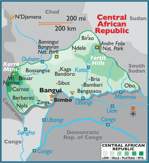 Central African Republic