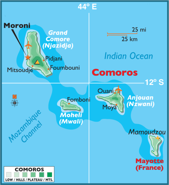Comoros
