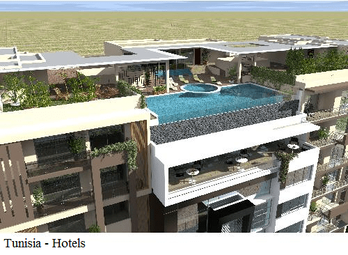 Tunisia - Hotels