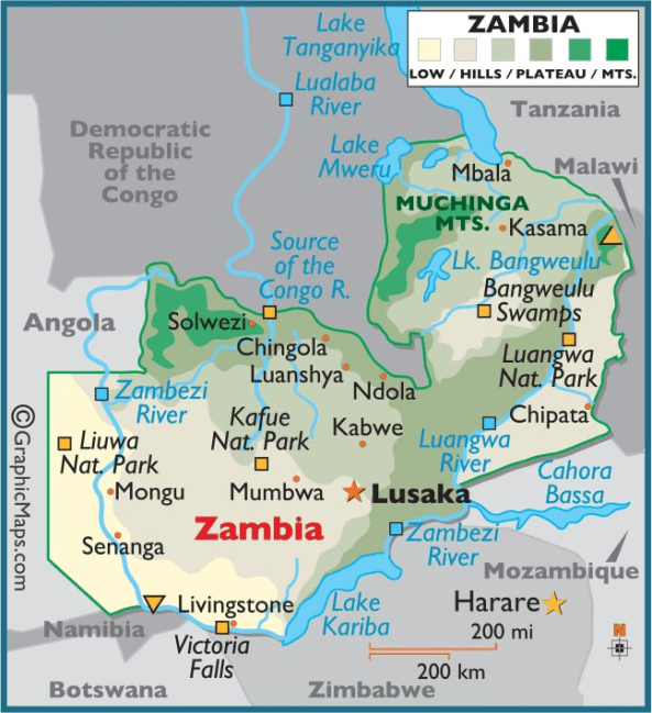 Zambia