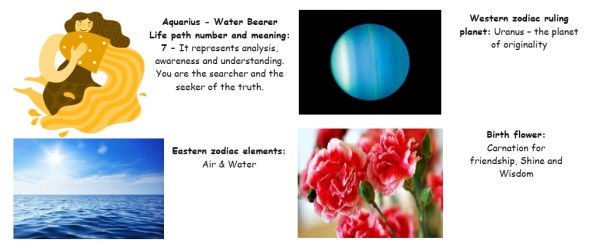 January 31 Birthday&nbsp;Facts